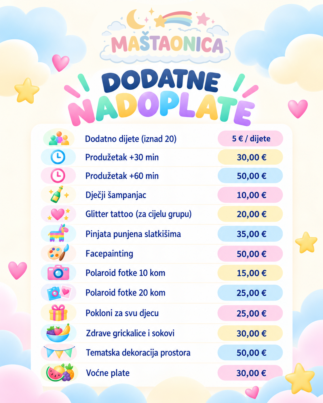 Dodaci za još čarobniji rođendan