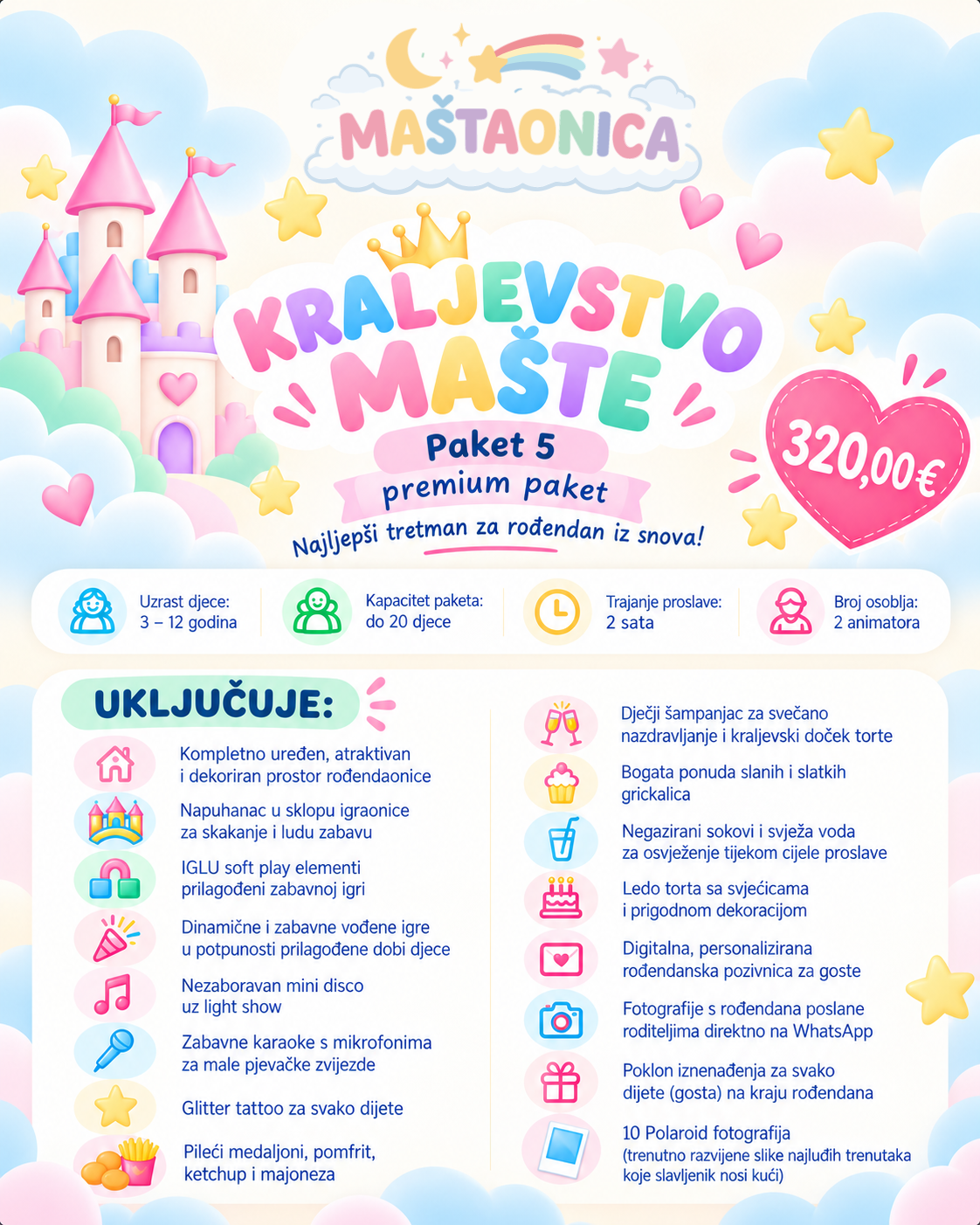 Kraljevstvo mašte