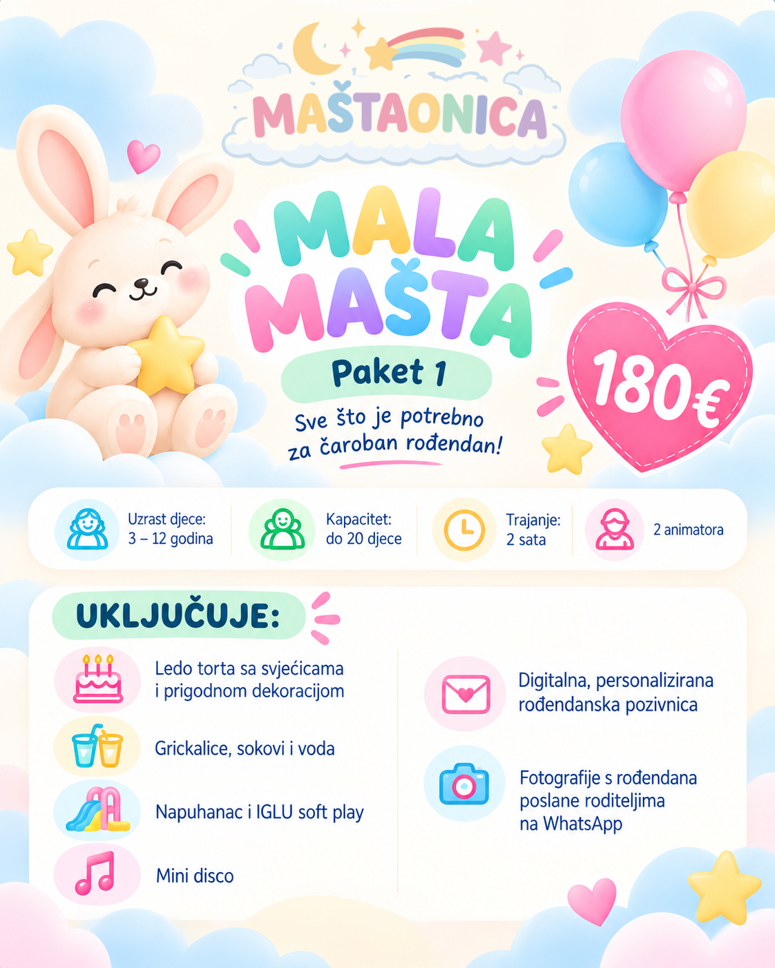 Mala mašta